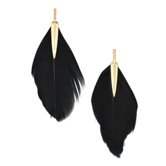 Single Feather Drop Earrings, 3-Inch